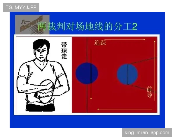 深度解析篮球比赛中裁判协商判罚流程的具体规则