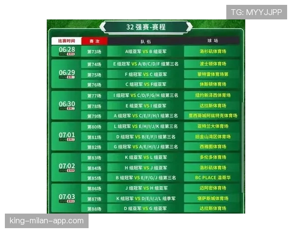 2026世界杯48队分12组赛制如何规定每组几支球队