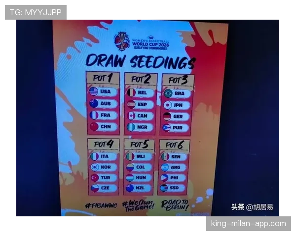 2026世界杯为什么这样筛选资格