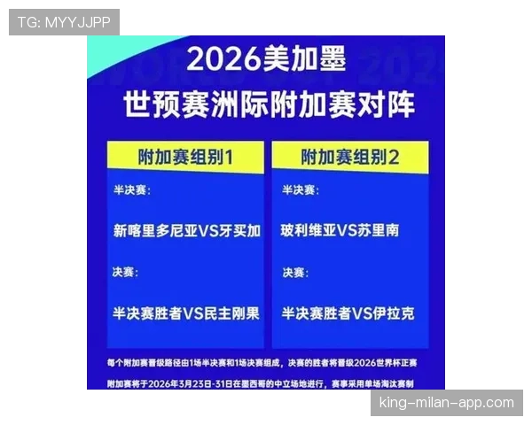 2026世界杯抽签分组有哪些限制条件 2026世界杯抽签分组有哪些限制条件